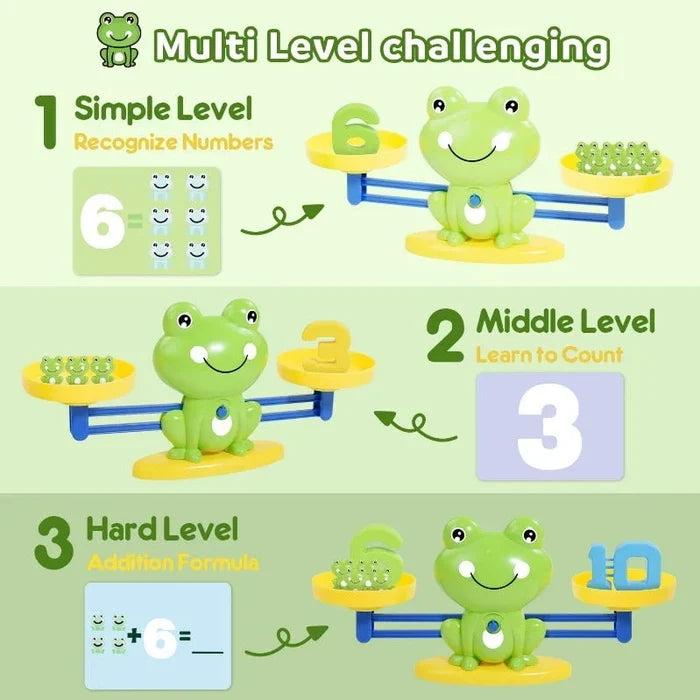 Froggy Balance Scale